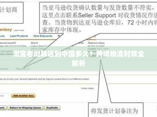 淘宝老挝转运到中国多久?跨境物流时效全解析 淘宝老挝转运到中国多久?跨境物流时效全解析