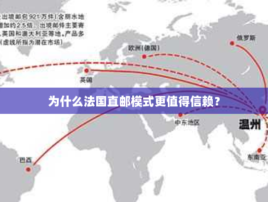 为什么法国直邮模式更值得信赖? 为什么法国直邮模式更值得信赖?