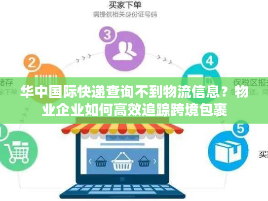 华中国际快递查询不到物流信息？物业企业如何高效追踪跨境包裹