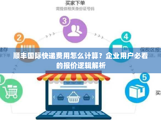 顺丰国际快递费用怎么计算？企业用户必看的报价逻辑解析