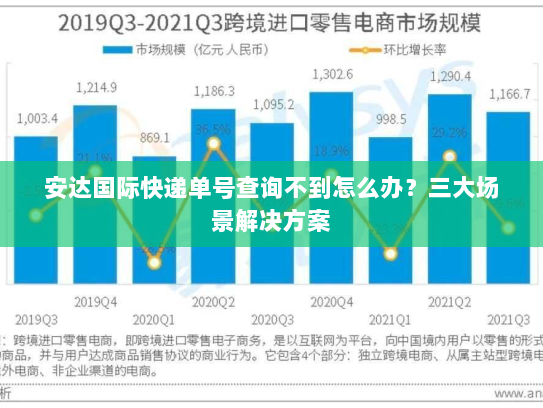 安达国际快递单号查询不到怎么办?三大场景解决方案 安达国际快递单号查询不到怎么办?三大场景解决方案