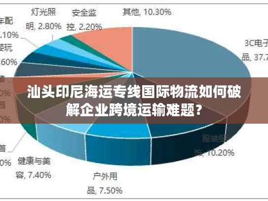 汕头印尼海运专线国际物流如何破解企业跨境运输难题？