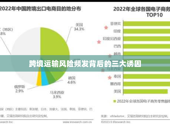 跨境运输风险频发背后的三大诱因 跨境运输风险频发背后的三大诱因