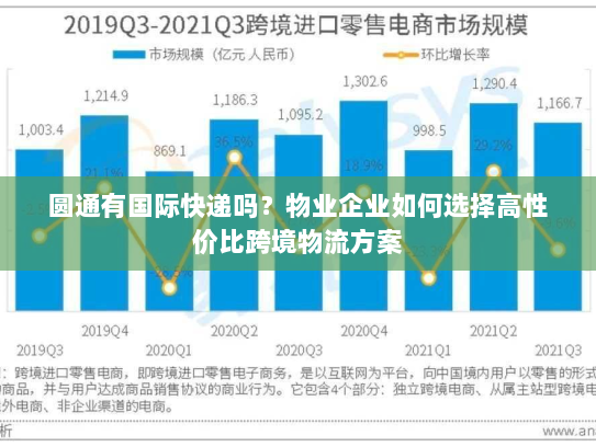圆通有国际快递吗？物业企业如何选择高性价比跨境物流方案
