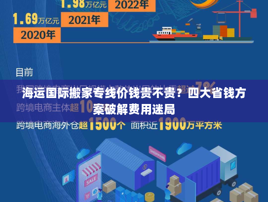 海运国际搬家专线价钱贵不贵？四大省钱方案破解费用迷局