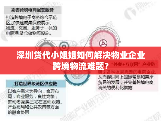 深圳货代小姐姐如何解决物业企业跨境物流难题？