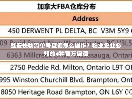 鑫安快物流单号查询怎么操作？物业企业必知的4种官方渠道