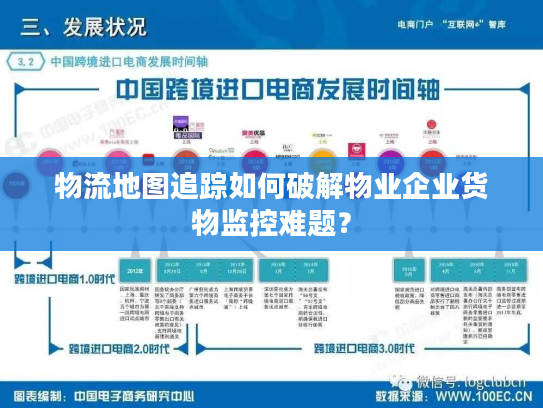 物流地图追踪如何破解物业企业货物监控难题? 物流地图追踪如何破解物业企业货物监控难题?