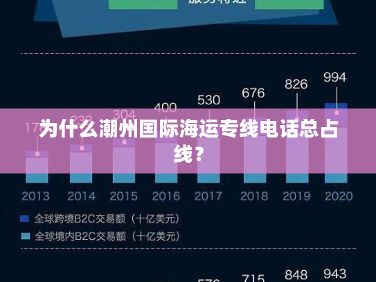为什么潮州国际海运专线电话总占线? 为什么潮州国际海运专线电话总占线?