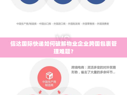信达国际快递如何破解物业企业跨国包裹管理难题? 信达国际快递如何破解物业企业跨国包裹管理难题?