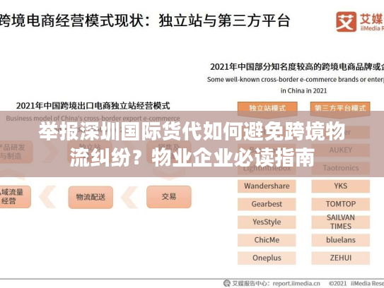 举报深圳国际货代如何避免跨境物流纠纷？物业企业必读指南