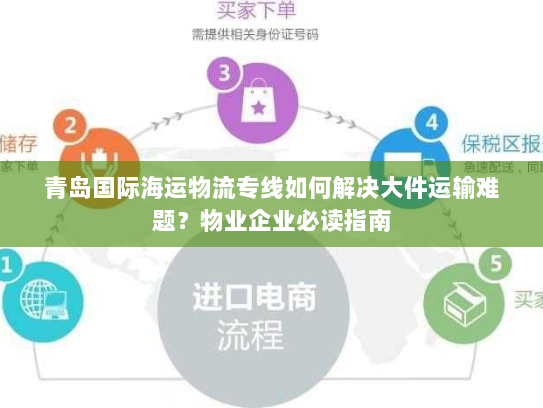 青岛国际海运物流专线如何解决大件运输难题？物业企业必读指南