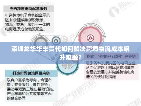 深圳龙华华丰货代如何解决跨境物流成本飙升难题？