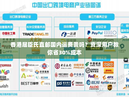 香港屈臣氏直邮国内运费贵吗?资深用户教你省30%成本 香港屈臣氏直邮国内运费贵吗?资深用户教你省30%成本