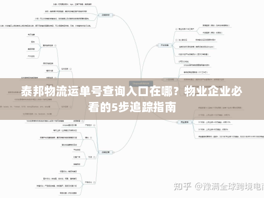 泰邦物流运单号查询入口在哪?物业企业必看的5步追踪指南 泰邦物流运单号查询入口在哪?物业企业必看的5步追踪指南