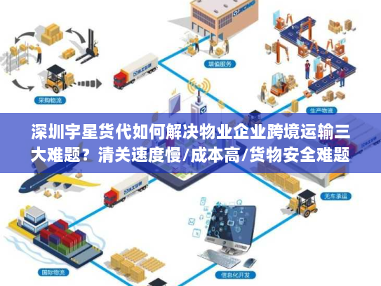 深圳宇星货代如何解决物业企业跨境运输三大难题?清关速度慢/成本高/货物安全难题全解析 深圳宇星货代如何解决物业企业跨境运输三大难题?清关速度慢/成本高/货物安全难题全解析