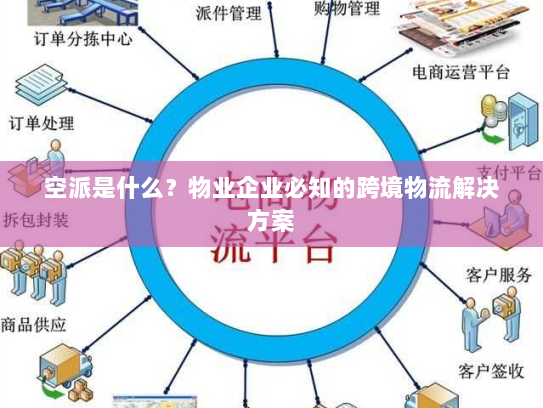 空派是什么?物业企业必知的跨境物流解决方案 空派是什么?物业企业必知的跨境物流解决方案