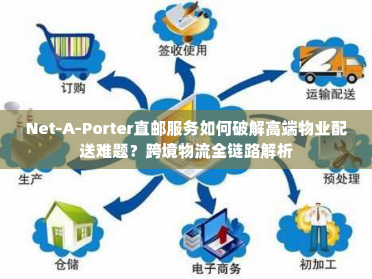 Net-A-Porter直邮服务如何破解高端物业配送难题?跨境物流全链路解析 Net-A-Porter直邮服务如何破解高端物业配送难题?跨境物流全链路解析