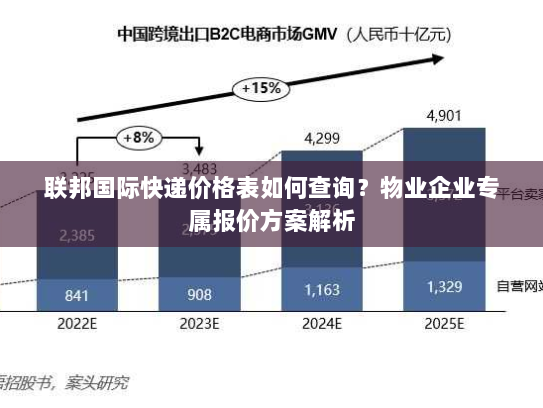 联邦国际快递价格表如何查询?物业企业专属报价方案解析 联邦国际快递价格表如何查询?物业企业专属报价方案解析