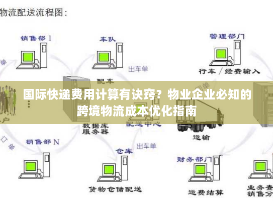国际快递费用计算有诀窍?物业企业必知的跨境物流成本优化指南 国际快递费用计算有诀窍?物业企业必知的跨境物流成本优化指南