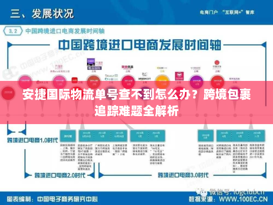 安捷国际物流单号查不到怎么办？跨境包裹追踪难题全解析