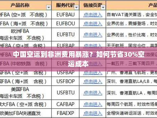 中国空运到非洲费用暴涨？如何节省30%空运成本