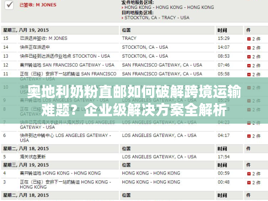 奥地利奶粉直邮如何破解跨境运输难题？企业级解决方案全解析