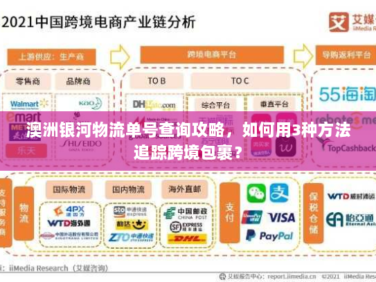 澳洲银河物流单号查询攻略,如何用3种方法追踪跨境包裹? 澳洲银河物流单号查询攻略,如何用3种方法追踪跨境包裹?