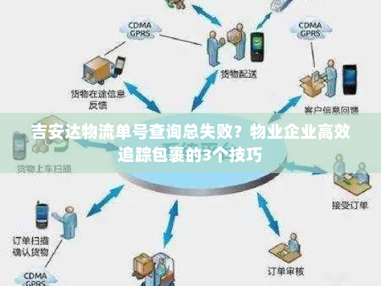 吉安达物流单号查询总失败？物业企业高效追踪包裹的3个技巧