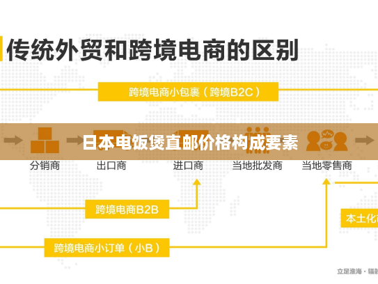 日本电饭煲直邮价格构成要素