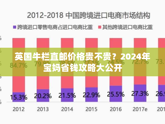 英国牛栏直邮价格贵不贵？2024年宝妈省钱攻略大公开