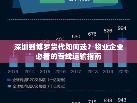 深圳到博罗货代如何选？物业企业必看的专线运输指南