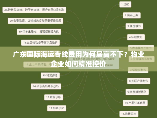 广东国际海运专线费用为何居高不下?物业企业如何精准控价 广东国际海运专线费用为何居高不下?物业企业如何精准控价