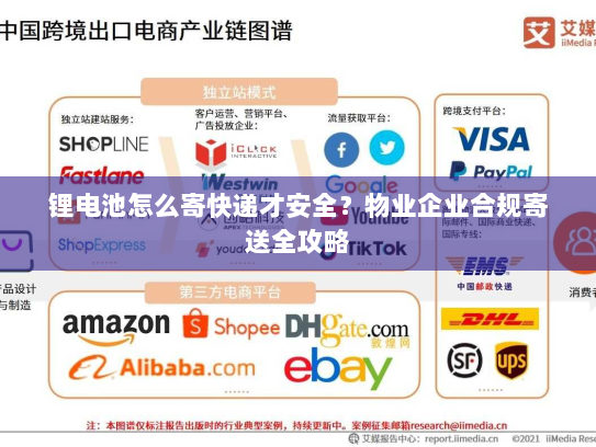 锂电池怎么寄快递才安全?物业企业合规寄送全攻略 锂电池怎么寄快递才安全?物业企业合规寄送全攻略