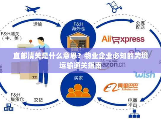 直邮清关是什么意思?物业企业必知的跨境运输通关指南 直邮清关是什么意思?物业企业必知的跨境运输通关指南
