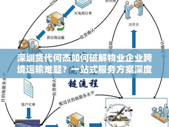 深圳货代何杰如何破解物业企业跨境运输难题？一站式服务方案深度解析