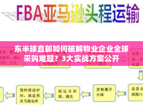 东半球直邮如何破解物业企业全球采购难题？3大实战方案公开