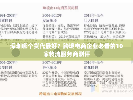 深圳哪个货代最好？跨境电商企业必看的10家物流服务商测评