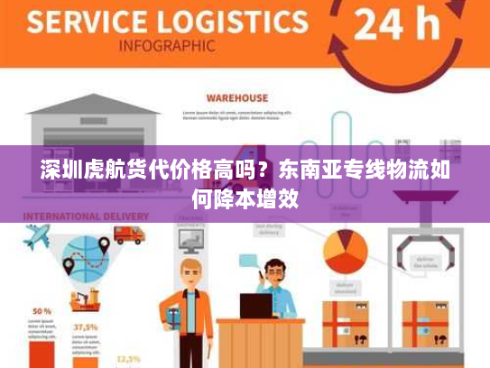 深圳虎航货代价格高吗?东南亚专线物流如何降本增效 深圳虎航货代价格高吗?东南亚专线物流如何降本增效