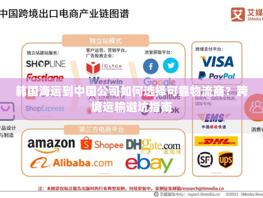 韩国海运到中国公司如何选择可靠物流商？跨境运输避坑指南