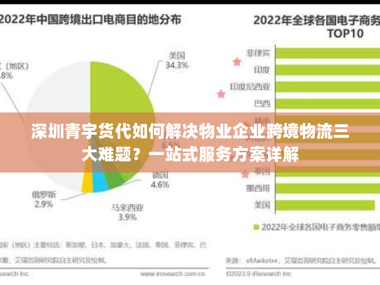深圳青宇货代如何解决物业企业跨境物流三大难题?一站式服务方案详解 深圳青宇货代如何解决物业企业跨境物流三大难题?一站式服务方案详解
