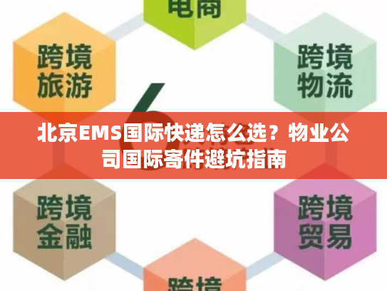北京EMS国际快递怎么选？物业公司国际寄件避坑指南