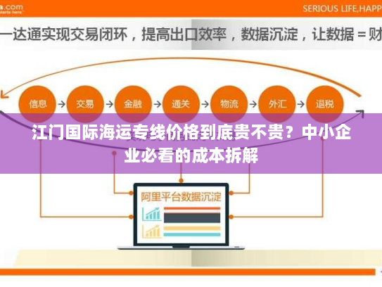 江门国际海运专线价格到底贵不贵?中小企业必看的成本拆解 江门国际海运专线价格到底贵不贵?中小企业必看的成本拆解