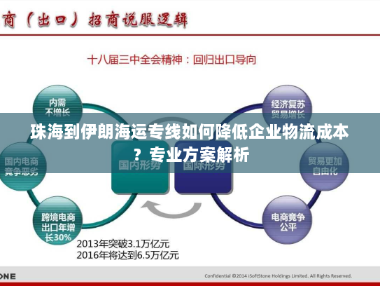 珠海到伊朗海运专线如何降低企业物流成本？专业方案解析