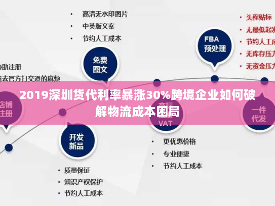 2019深圳货代利率暴涨30%跨境企业如何破解物流成本困局 2019深圳货代利率暴涨30%跨境企业如何破解物流成本困局