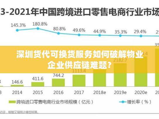 深圳货代可换货服务如何破解物业企业供应链难题？