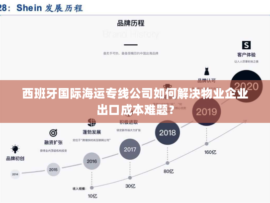 西班牙国际海运专线公司如何解决物业企业出口成本难题? 西班牙国际海运专线公司如何解决物业企业出口成本难题?