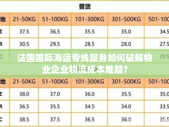 法国国际海运专线服务如何破解物业企业物流成本难题? 法国国际海运专线服务如何破解物业企业物流成本难题?