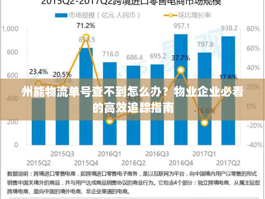 州能物流单号查不到怎么办?物业企业必看的高效追踪指南 州能物流单号查不到怎么办?物业企业必看的高效追踪指南
