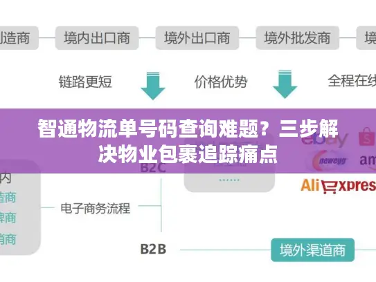 智通物流单号码查询难题？三步解决物业包裹追踪痛点